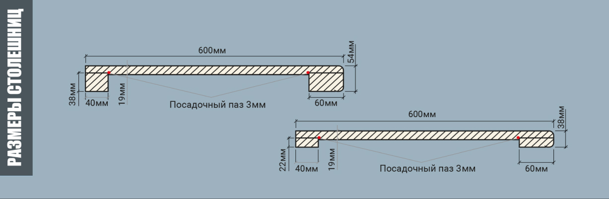 Торец для столешницы 38 мм